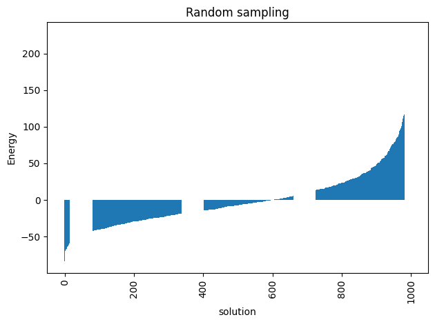<Figure size 640x480 with 1 Axes>