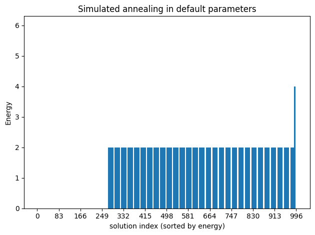 <Figure size 640x480 with 1 Axes>
