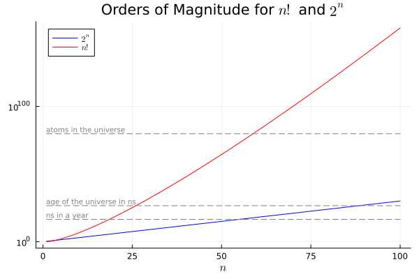 Image produced in Jupyter