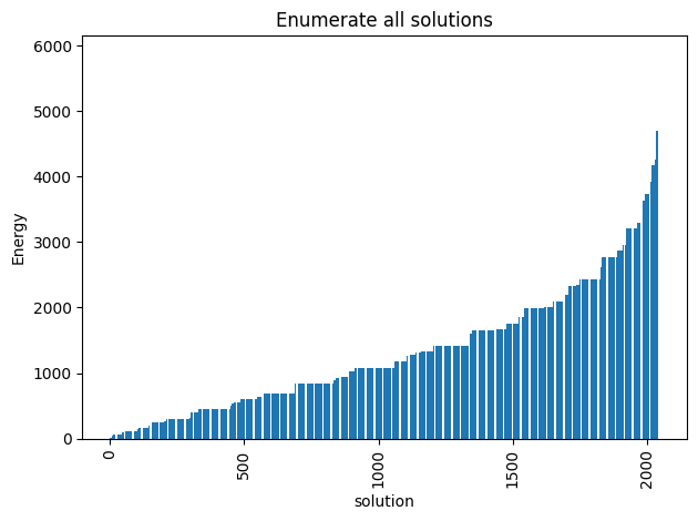 <Figure size 640x480 with 1 Axes>