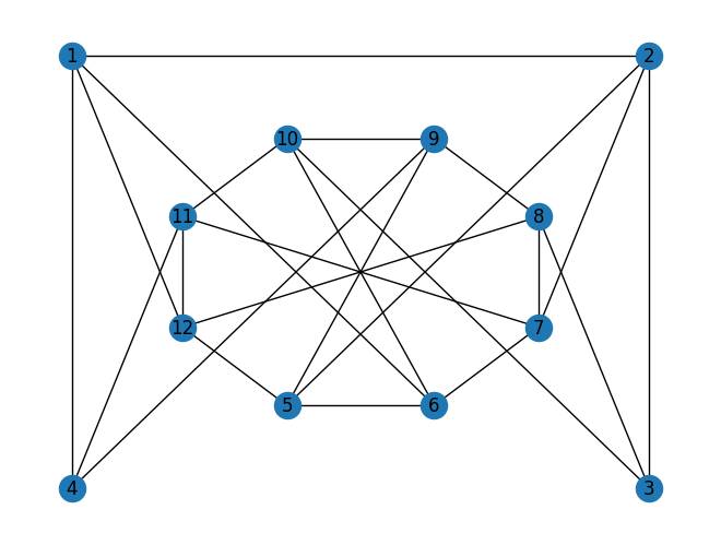 <Figure size 640x480 with 1 Axes>