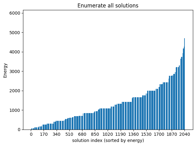 <Figure size 640x480 with 1 Axes>