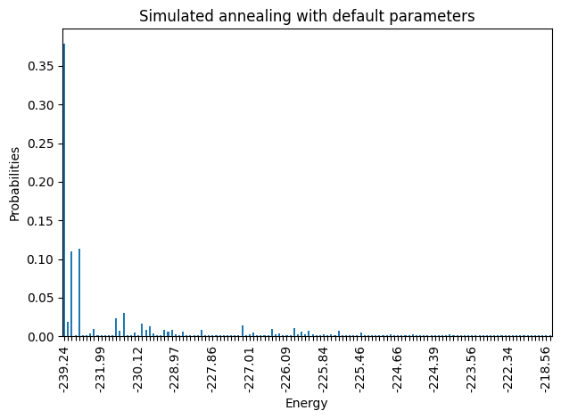 <Figure size 640x480 with 1 Axes>