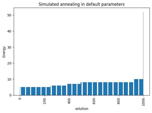 <Figure size 640x480 with 1 Axes>