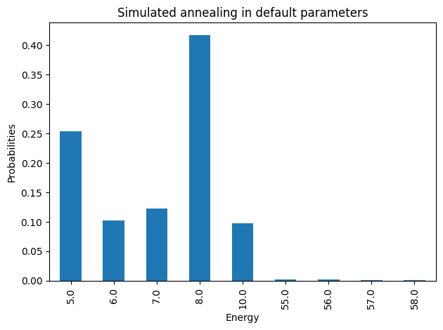 <Figure size 640x480 with 1 Axes>