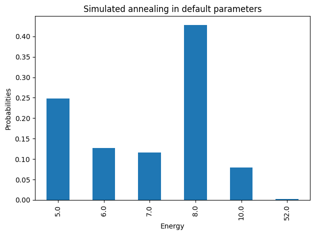 <Figure size 640x480 with 1 Axes>