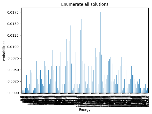<Figure size 640x480 with 1 Axes>