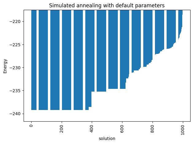 <Figure size 640x480 with 1 Axes>