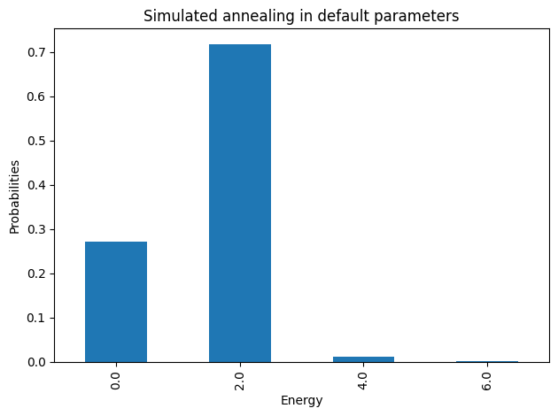 <Figure size 640x480 with 1 Axes>