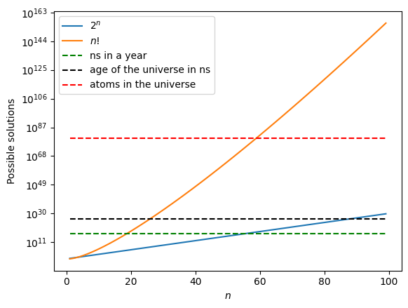 <Figure size 640x480 with 1 Axes>