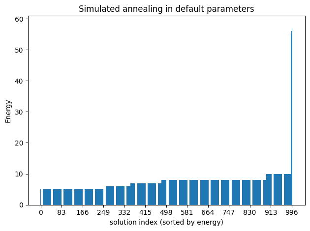 <Figure size 640x480 with 1 Axes>